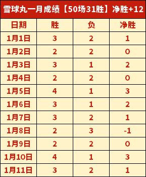 阿联酋世俱,杯日程概览,开云体育,开云体育,KaiYun,Sports,开云体育注册网址,开云体育app,开云体育官网,开云体育网站,开云体育下载