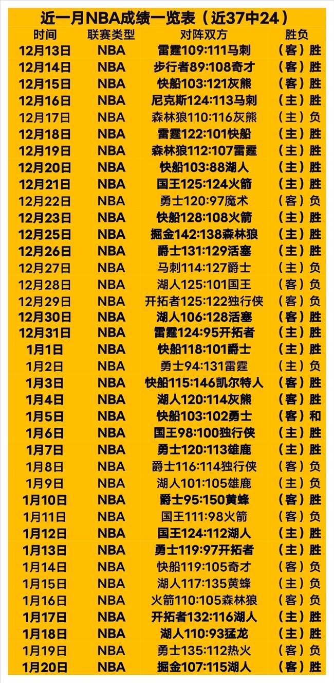 林加德,战未尝进球,续约无望离,开云体育,KaiYun,Sports,开云体育注册网址,开云体育app,开云体育官网,开云体育网站,开云体育下载