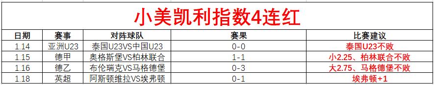 米兰,轮意甲以,完胜拉齐奥,开云体育,KaiYun,Sports,开云体育注册网址,开云体育app,开云体育官网,开云体育网站,开云体育下载