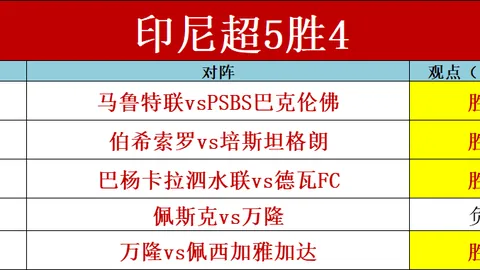 布里奇斯三分绝杀，黄蜂逆袭马刺117-116险胜