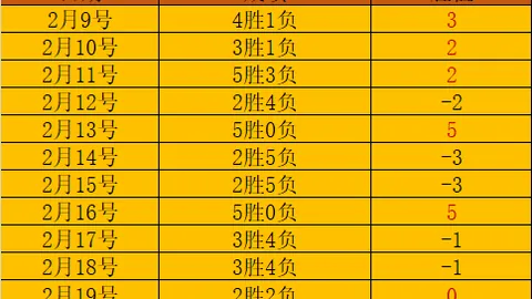 “2025毅行盛会：八大战队集结亮相，梦幻40K战队揭晓，实时关注一手掌握”